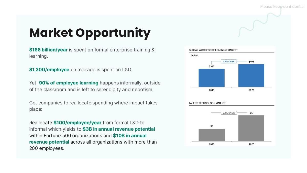 10KC pitch deck market slide 12