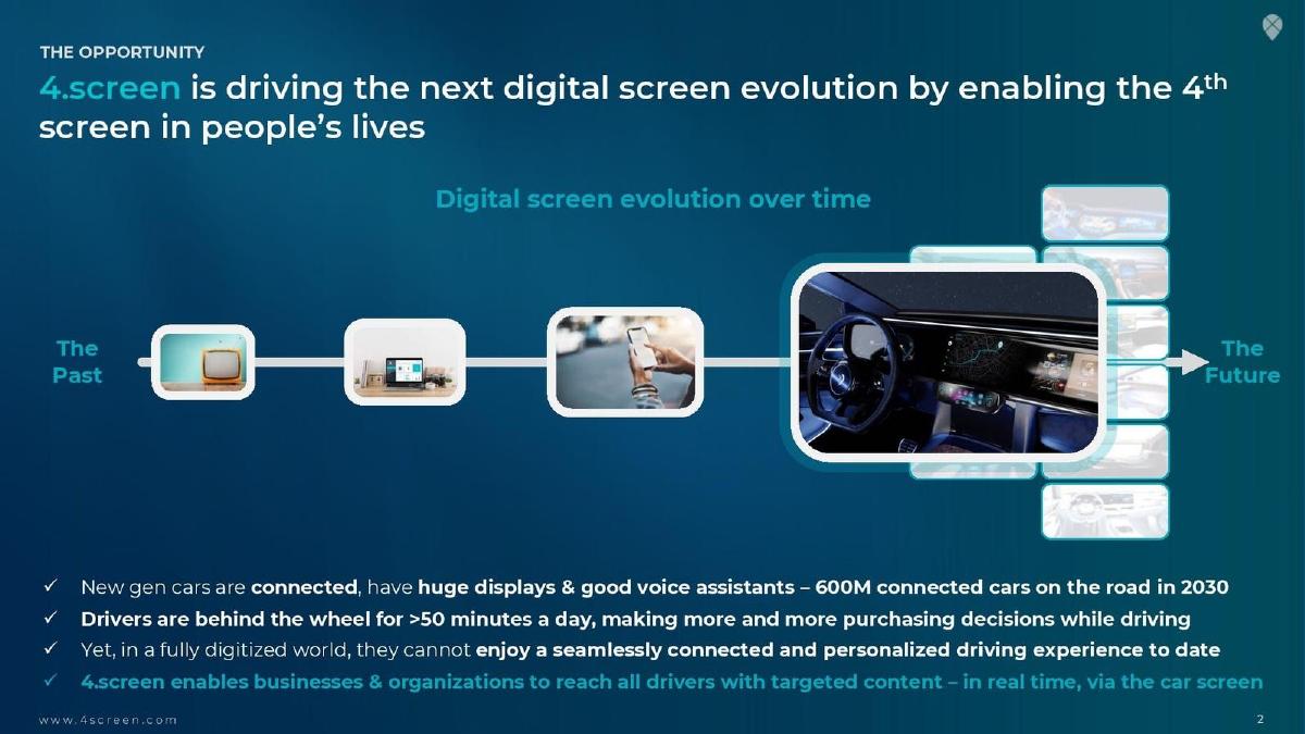 4.screen pitch deck slide 2 of 11