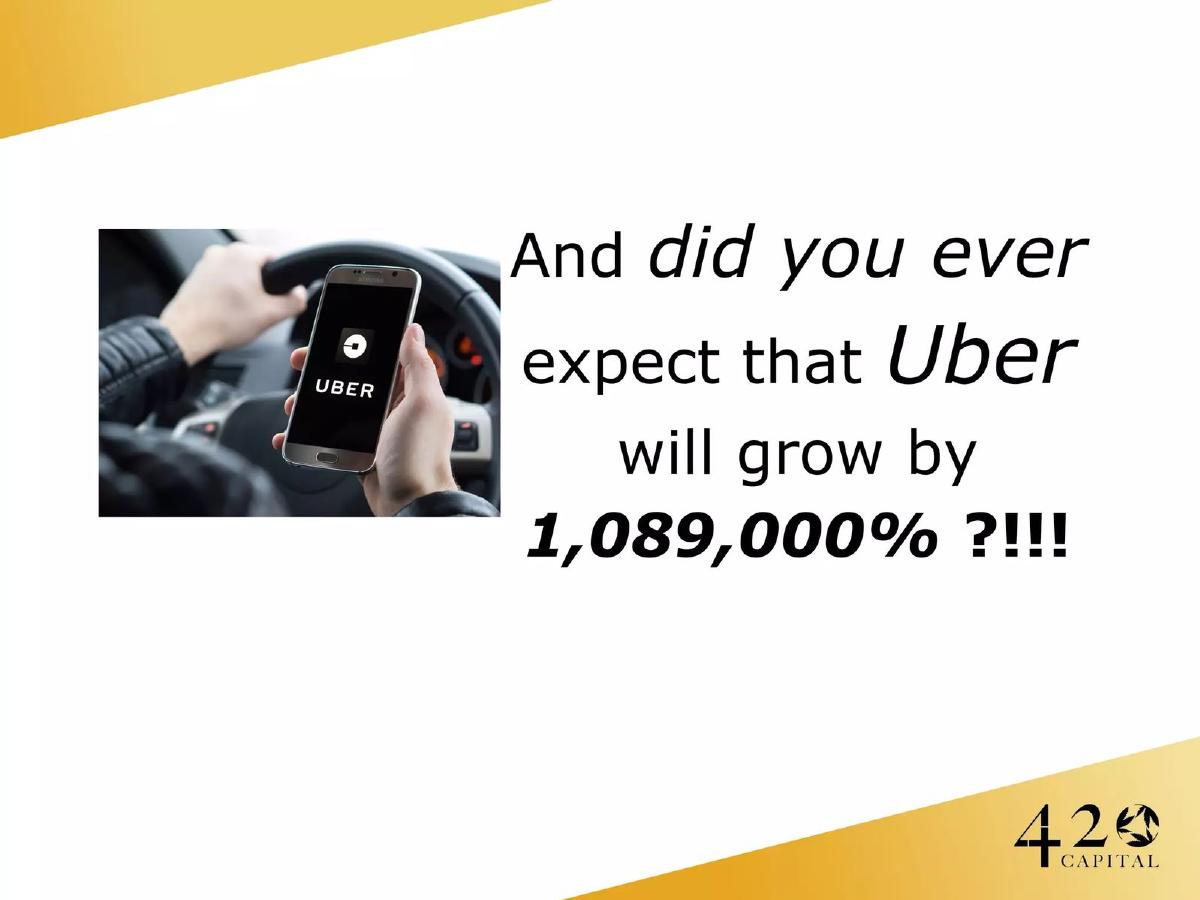 420 Capital pitch deck slide 4 of 24