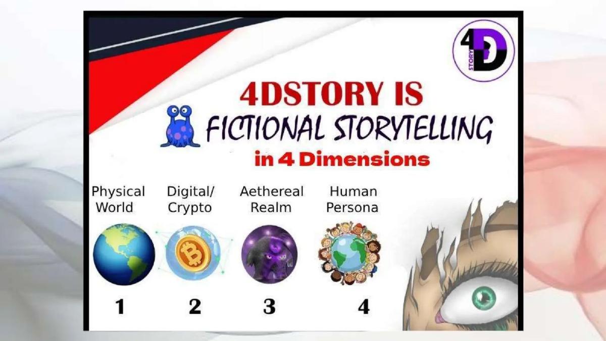 4DStory (Marble Media, Inc.) pitch deck slide 2 of 50