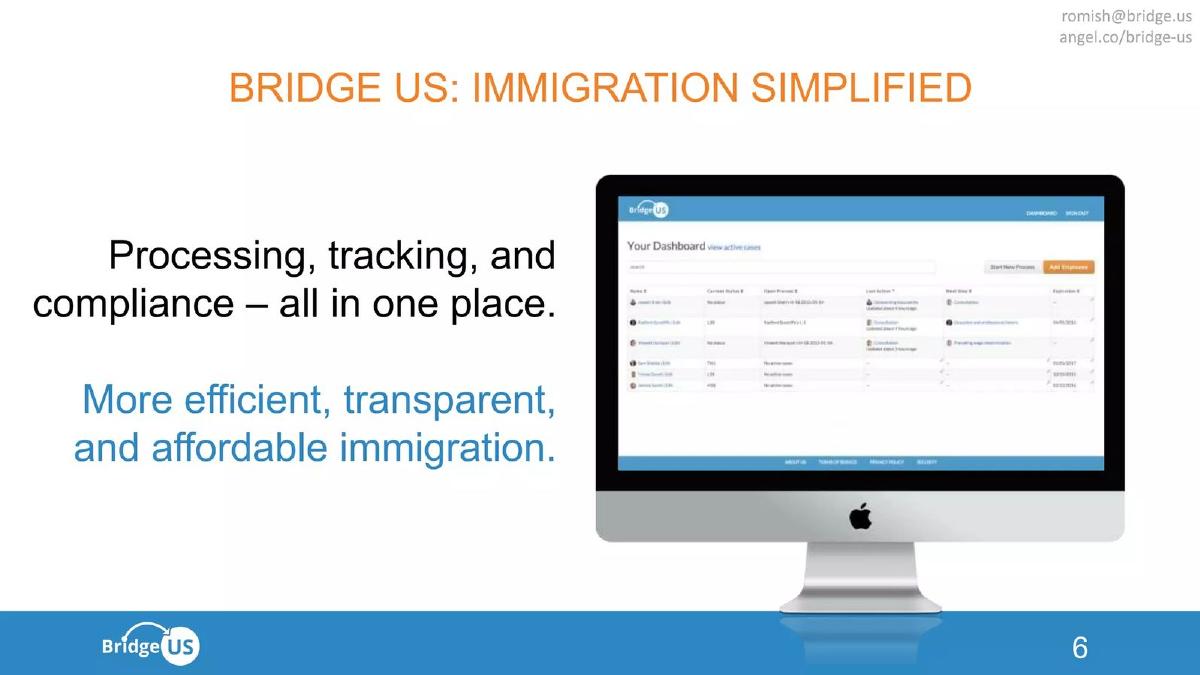 7Bridge (Bridge US) pitch deck slide 6 of 9