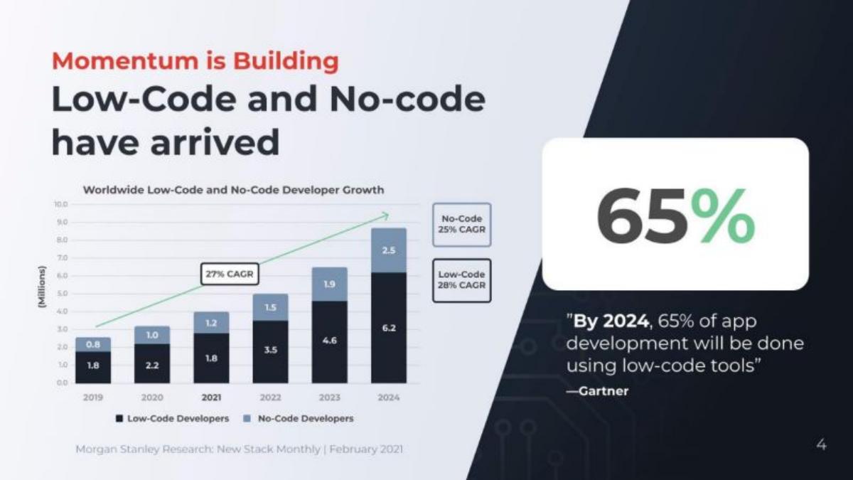 8base pitch deck slide 4 of 15