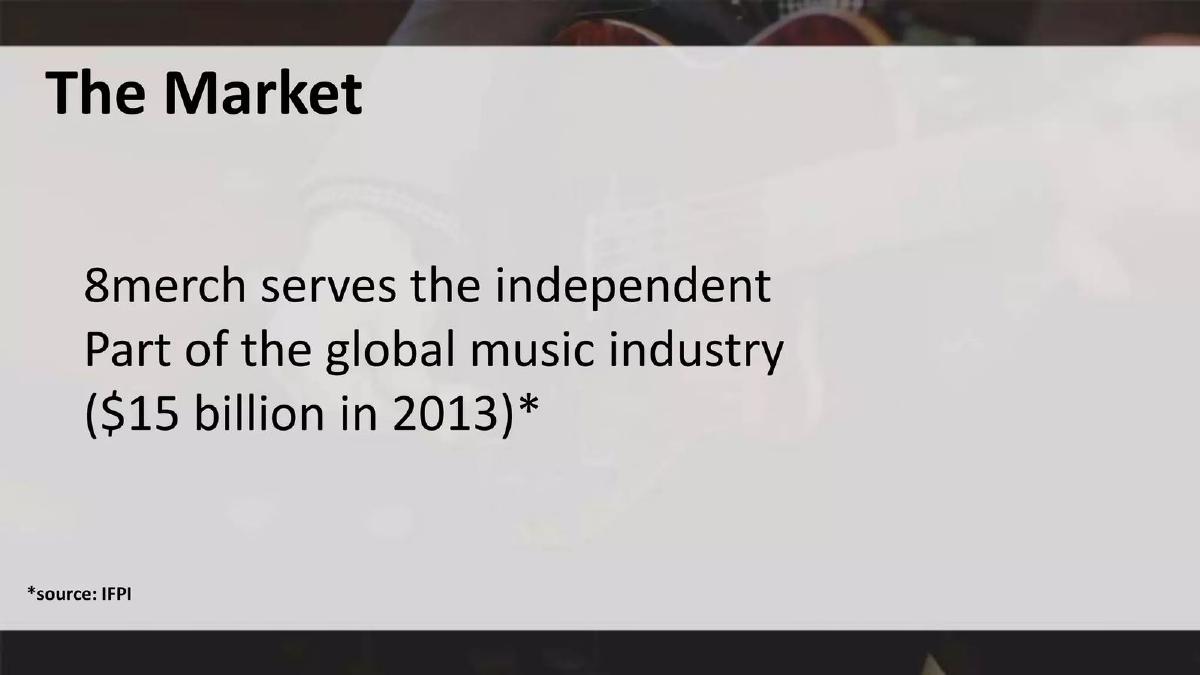 8Merch.com pitch deck slide 4 of 20