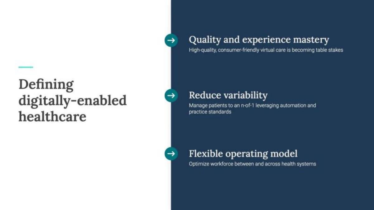 98point6 pitch deck slide 3 of 19