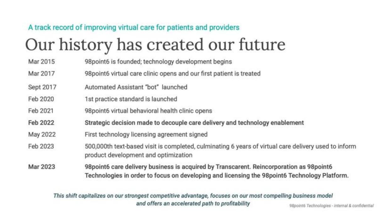 98point6 pitch deck slide 5 of 19
