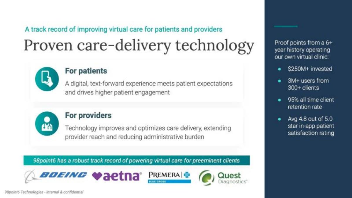 98point6 pitch deck slide 6 of 19