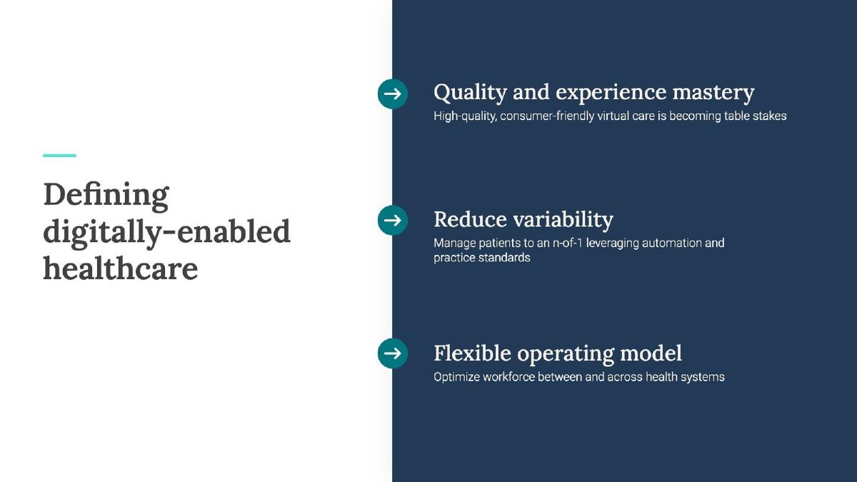 98point6 Technologies pitch deck slide 3 of 18