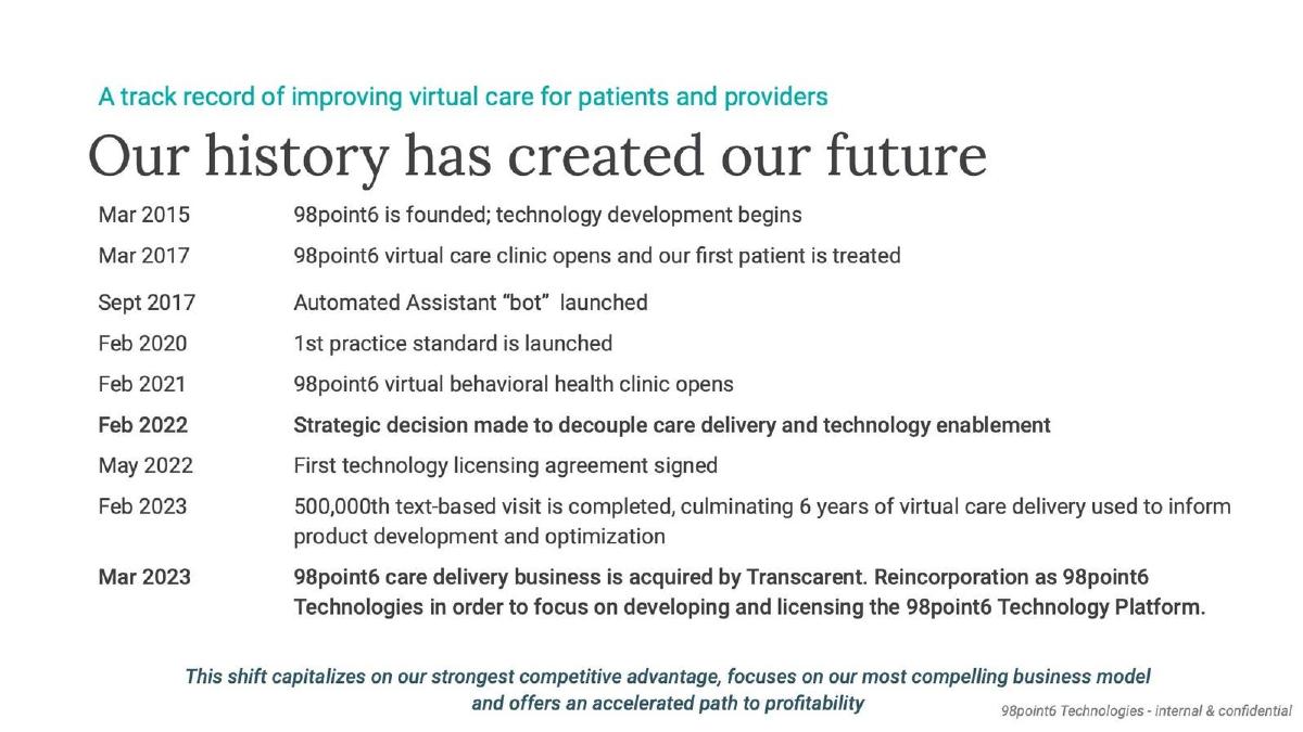 98point6 Technologies pitch deck slide 5 of 18