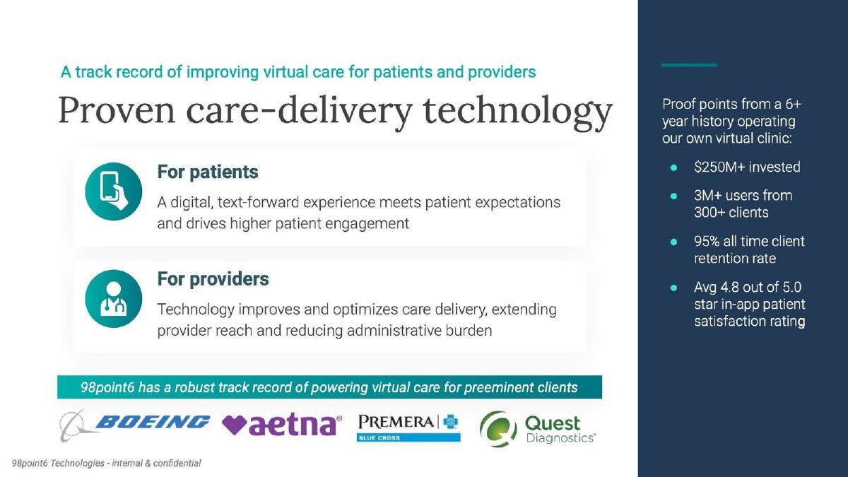 98point6 Technologies pitch deck slide 6 of 18