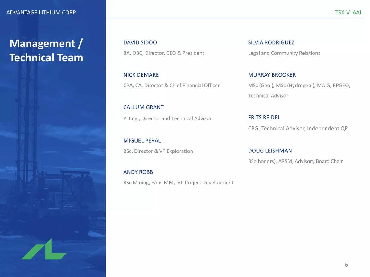 Advantage Lithium Corp pitch deck slide 6 of 30