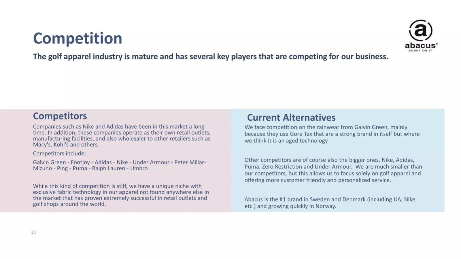 Abacus Sportswear US pitch deck competition slide 13