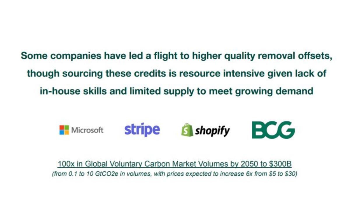 Abatable pitch deck slide 4 of 12