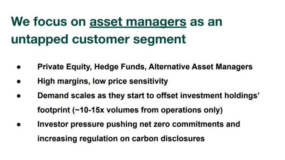 Abatable pitch deck slide 6 of 12