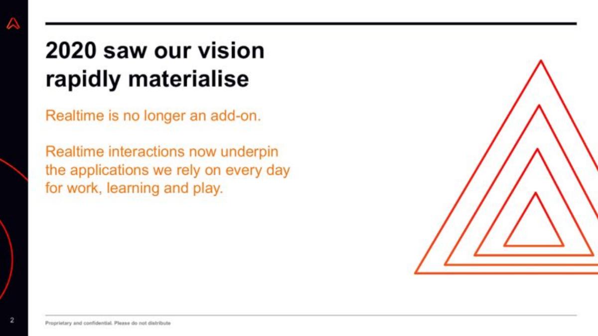 Ably pitch deck slide 2 of 17