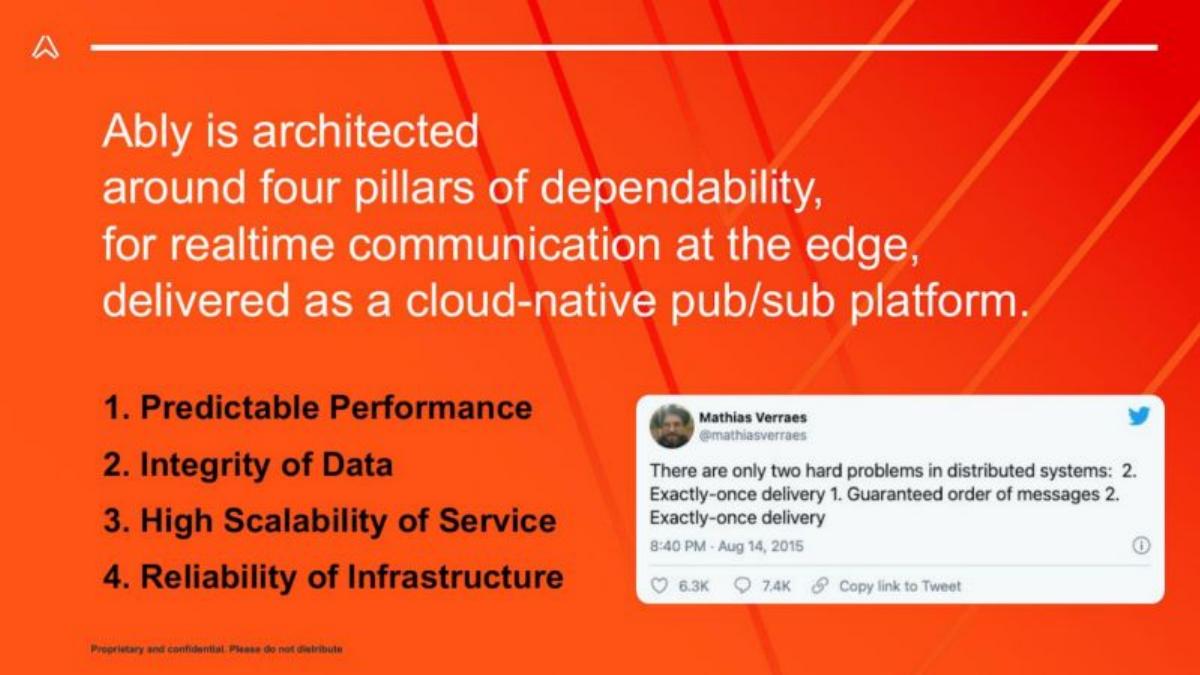 Ably pitch deck slide 5 of 17