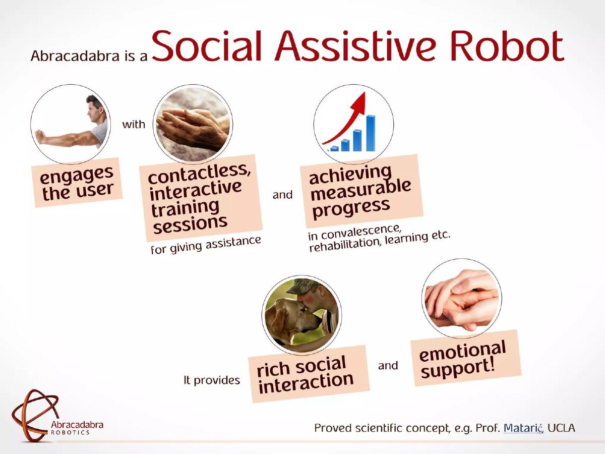 Abracadabra Robotics pitch deck slide 2 of 13
