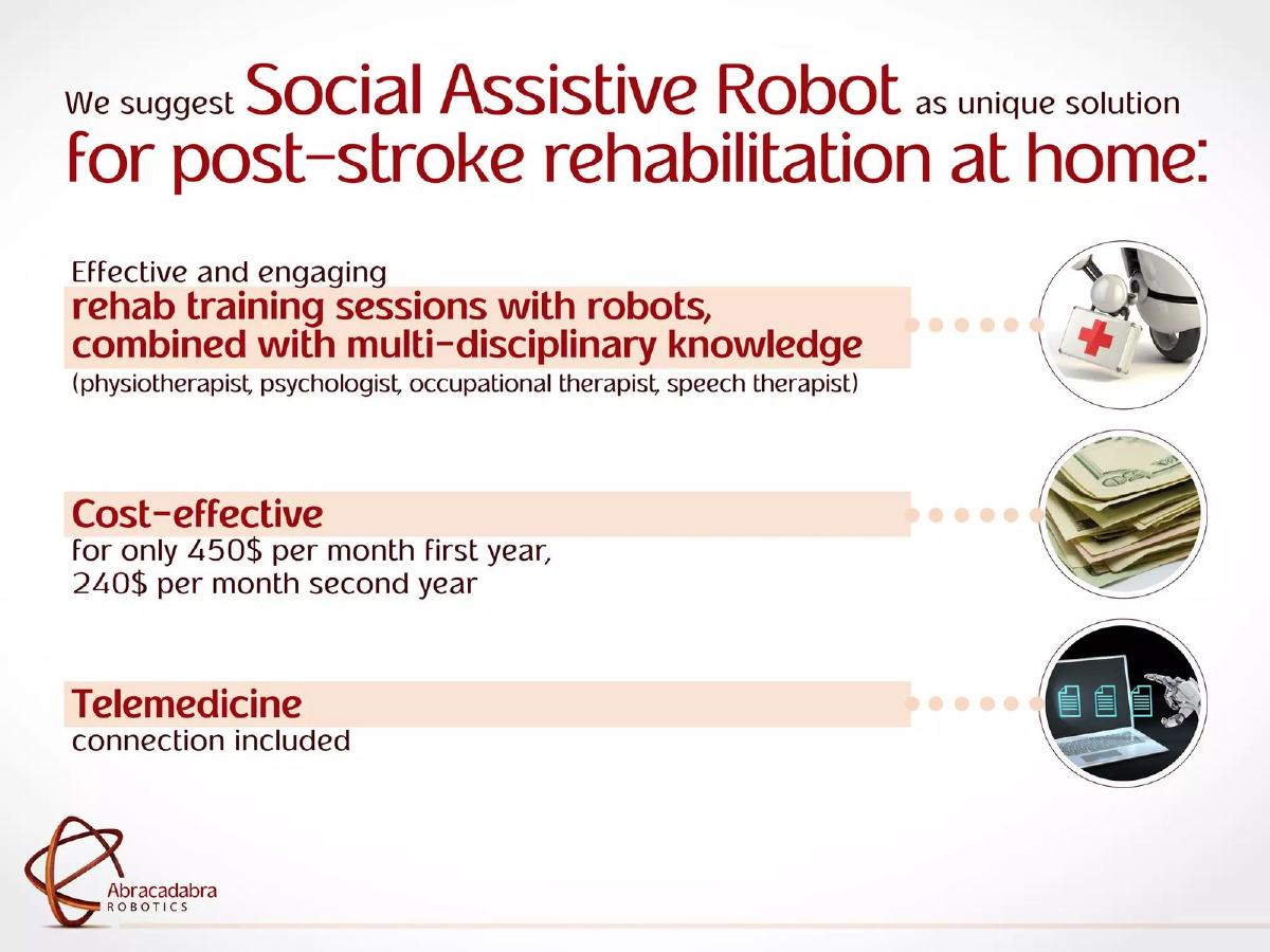 Abracadabra Robotics pitch deck slide 5 of 13
