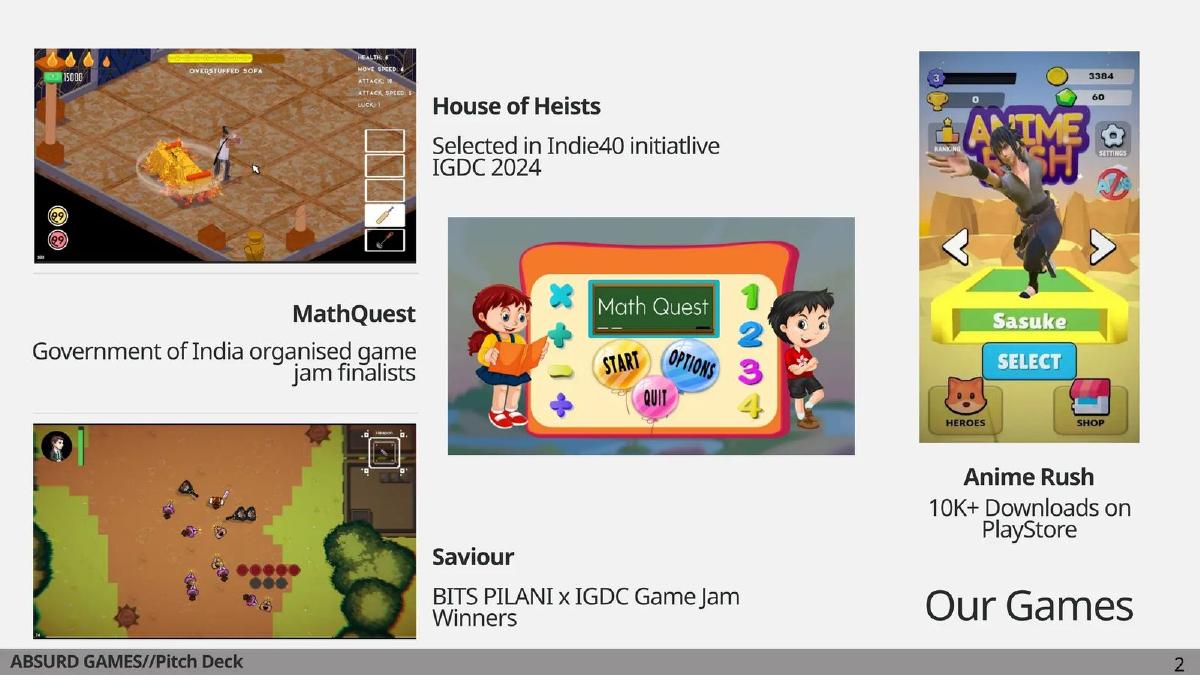 Absurd Games pitch deck slide 3 of 14