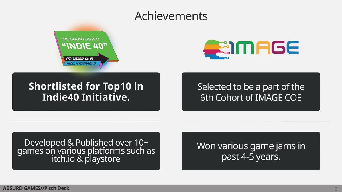Absurd Games pitch deck slide 4 of 14