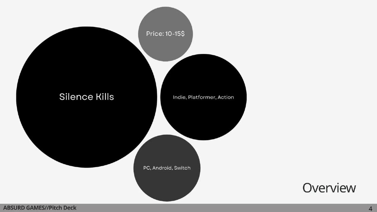 Absurd Games pitch deck slide 5 of 14