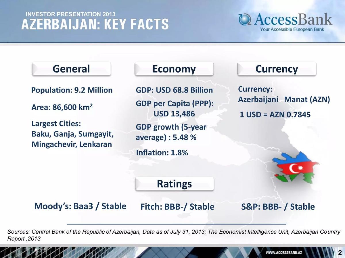 AccessBank pitch deck slide 2 of 19