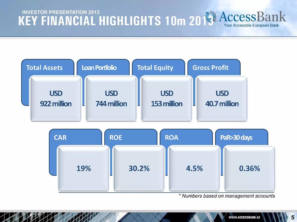 AccessBank pitch deck slide 5 of 19
