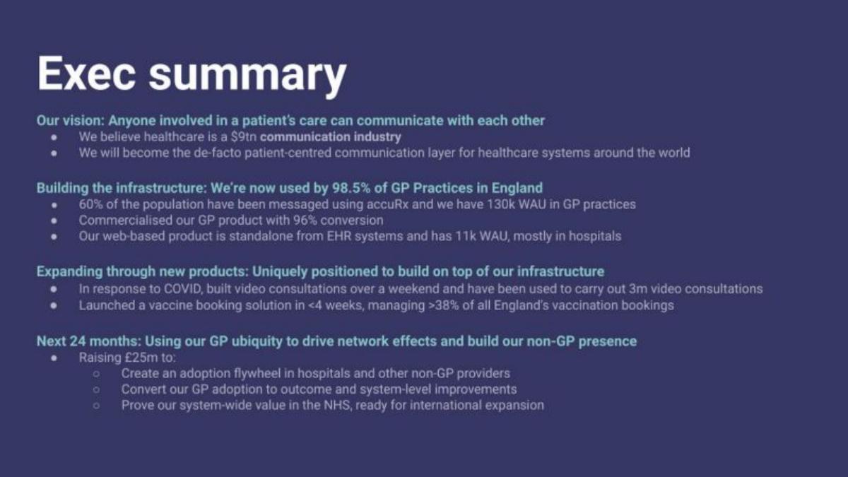 AccuRx pitch deck slide 2 of 36