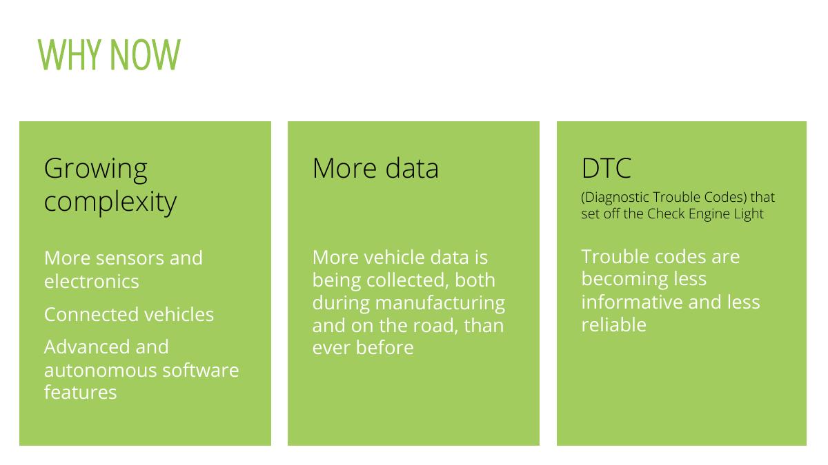Acerta pitch deck slide 6 of 12