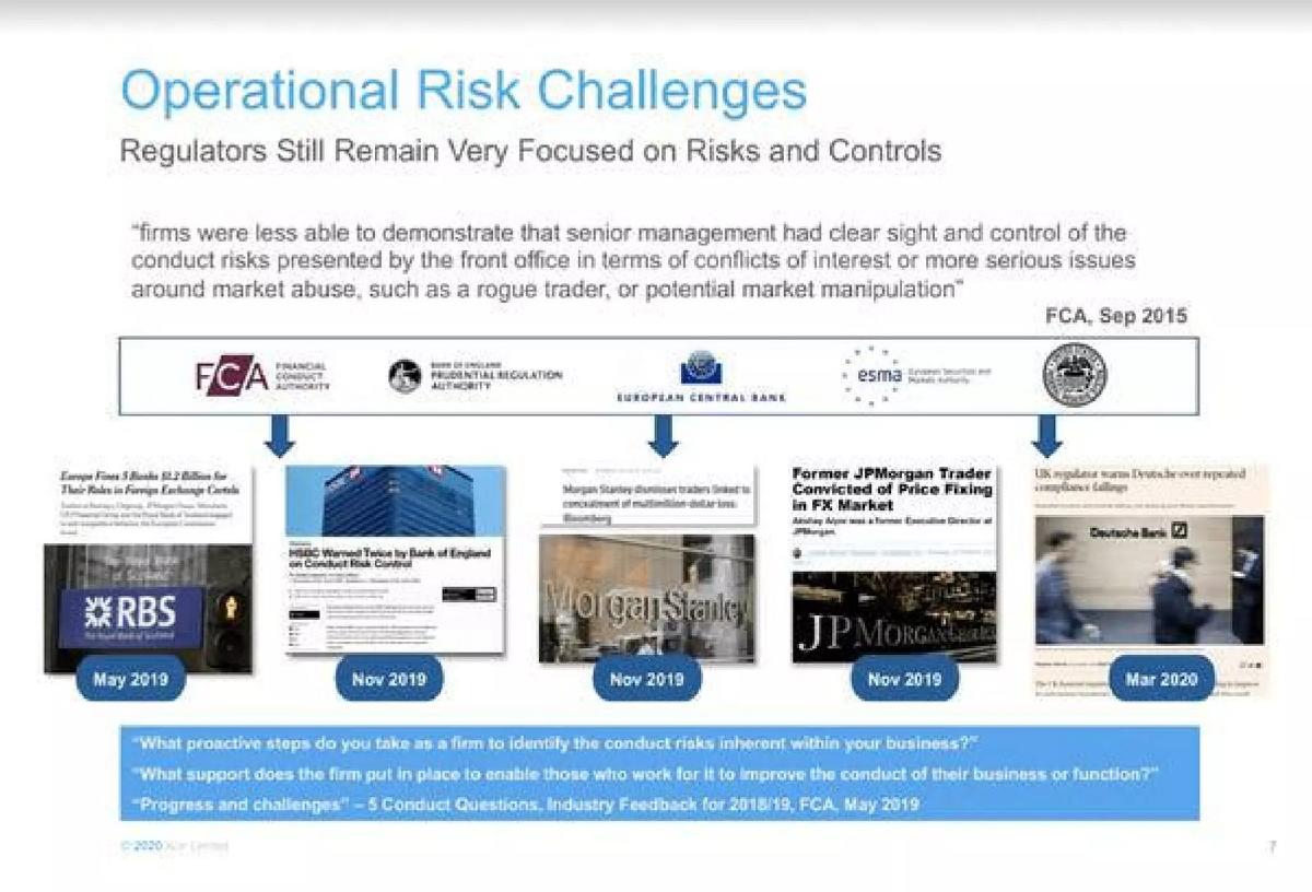 Acin pitch deck slide 6 of 14