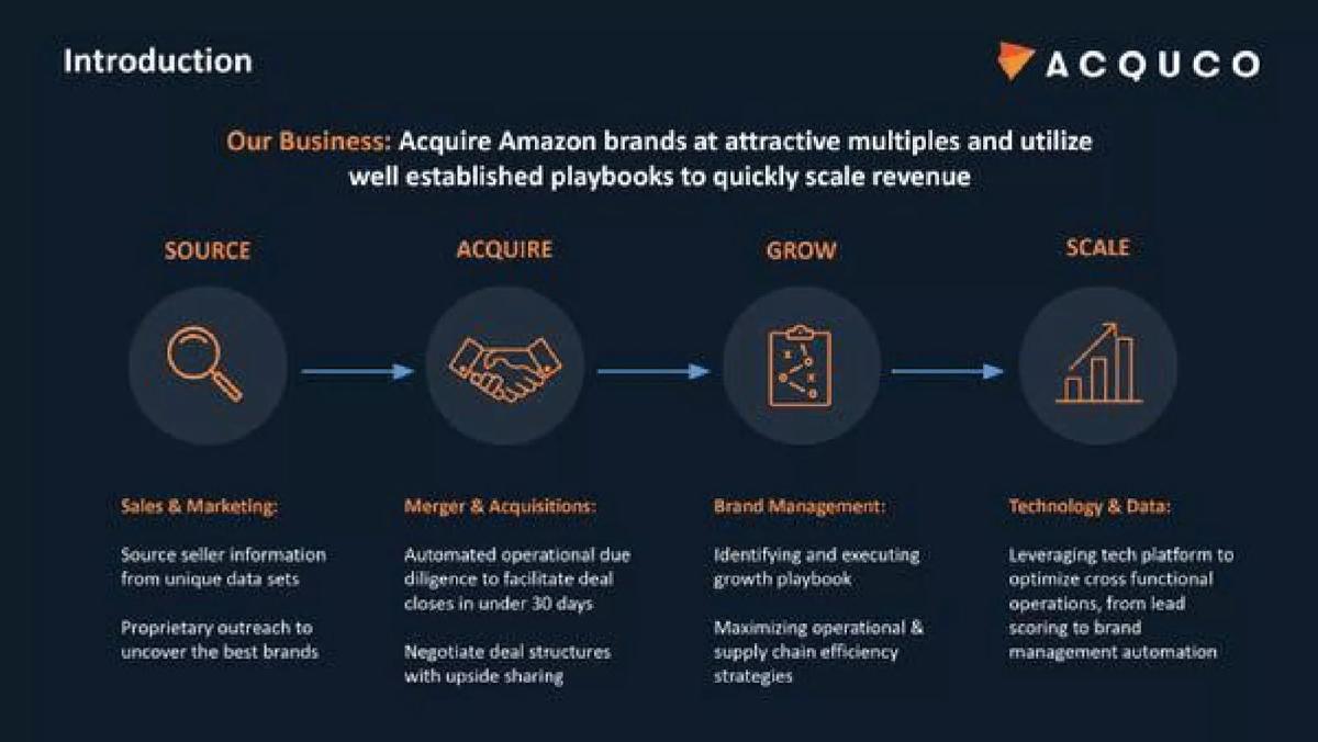 Acquco pitch deck slide 3 of 9