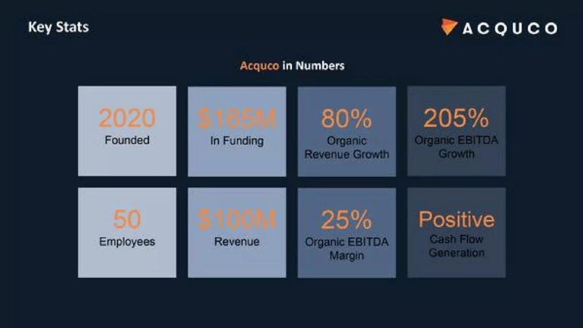 Acquco pitch deck slide 4 of 9