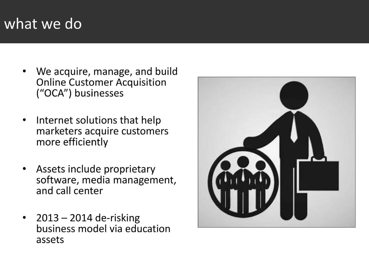 ACT360 Solutions pitch deck slide 4 of 11