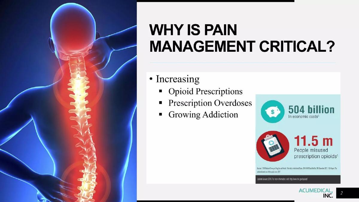 AcuMedical Inc. pitch deck slide 2 of 17