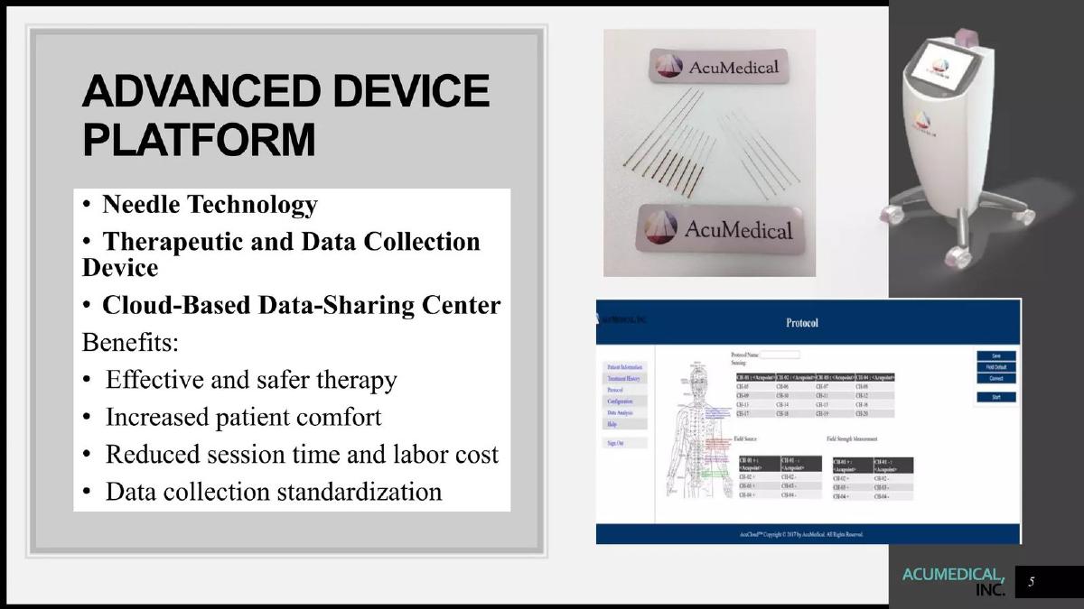 AcuMedical Inc. pitch deck slide 5 of 17