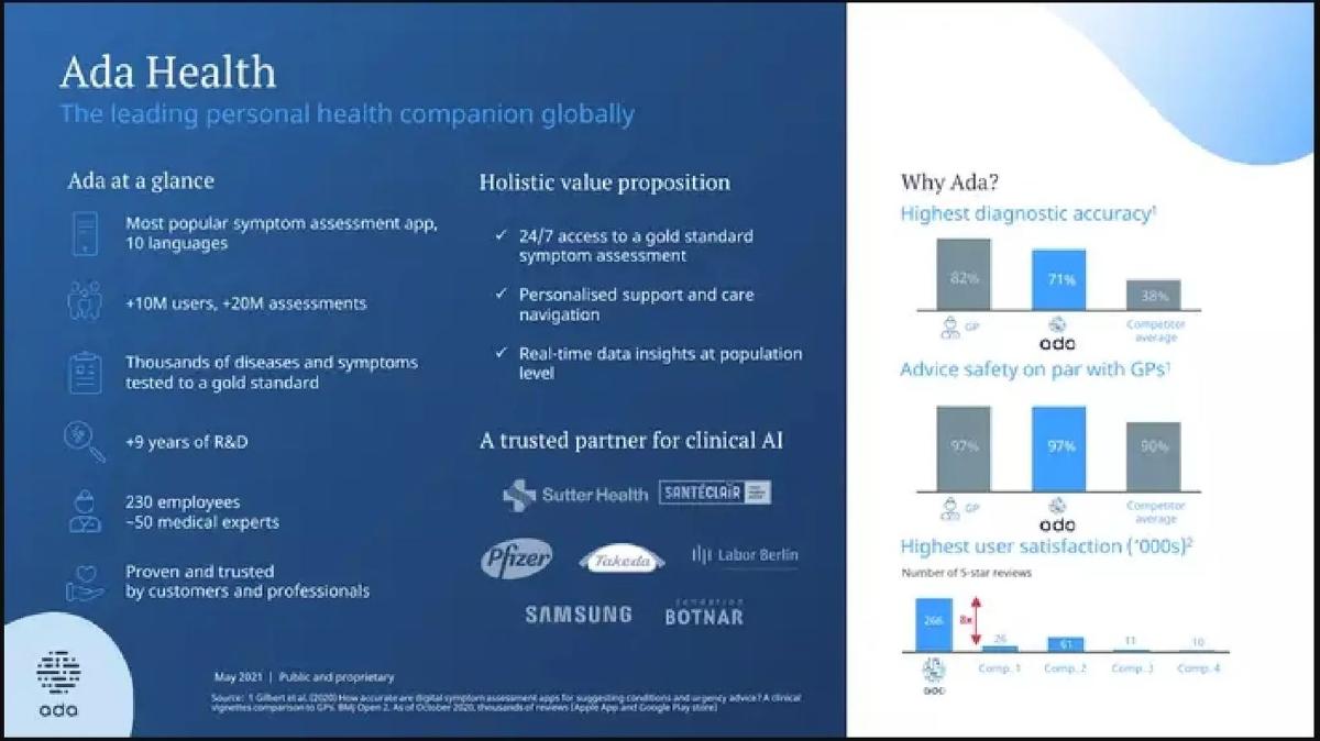 Ada Health pitch deck slide 3 of 11