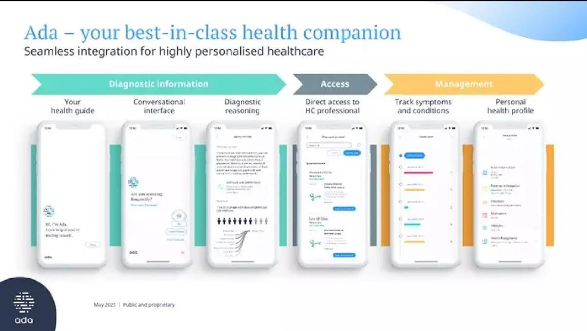 Ada Health pitch deck slide 4 of 11