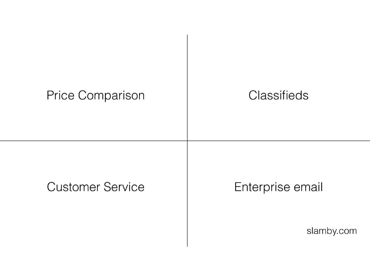 Slamby pitch deck slide 3 of 9