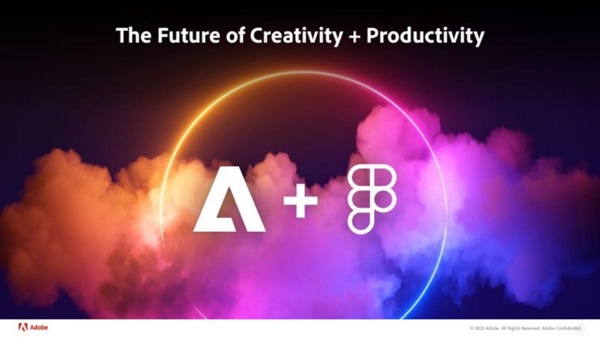 Figma (Acquisition by Adobe) pitch deck slide 4 of 15