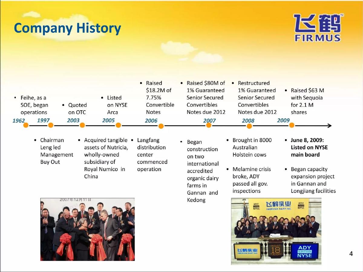 Ady pitch deck slide 4 of 25