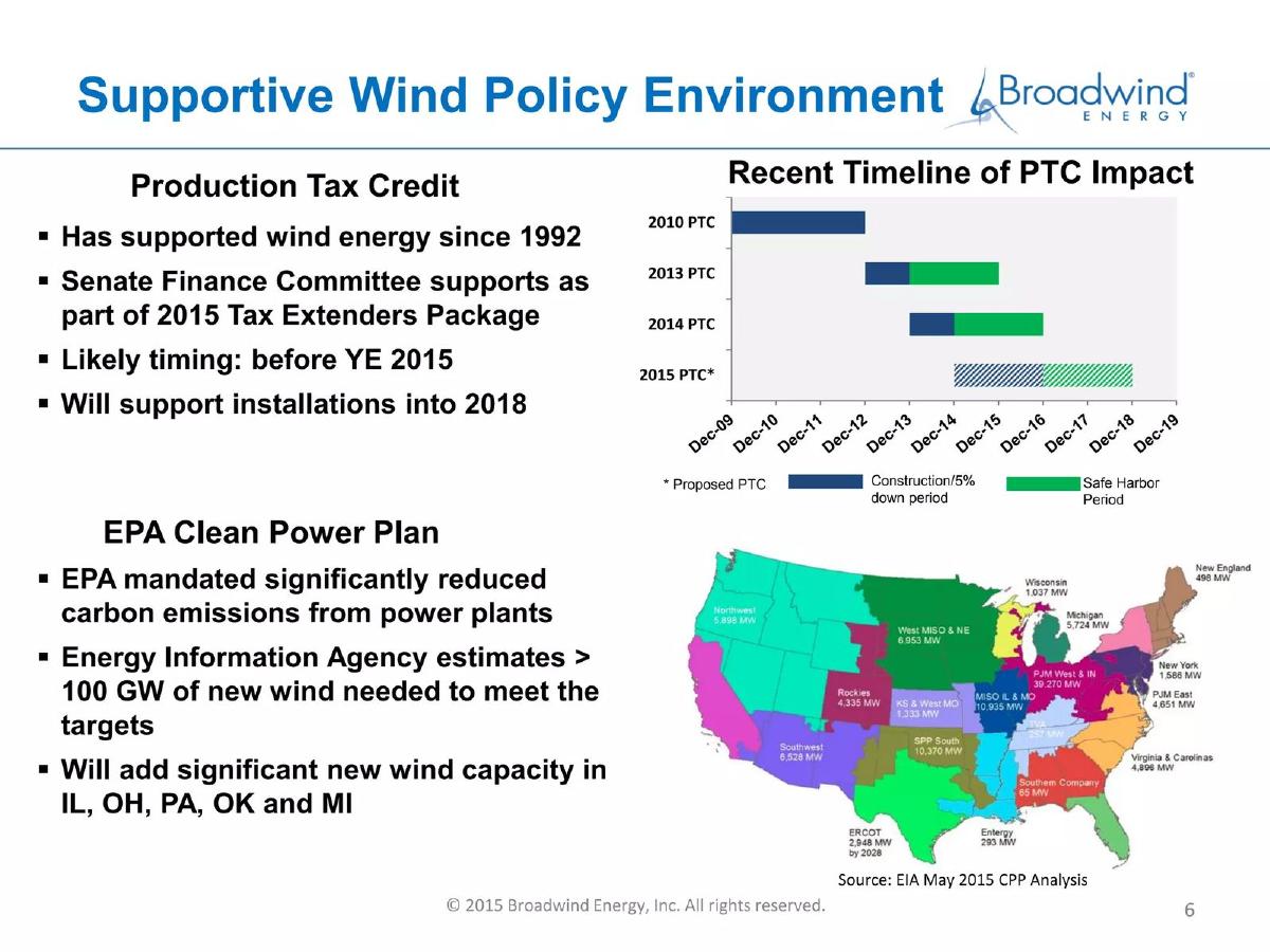 Broadwind Energy pitch deck slide 6 of 19