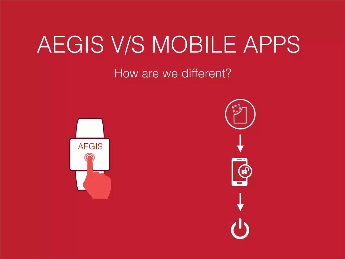 AEGIS pitch deck slide 6 of 14