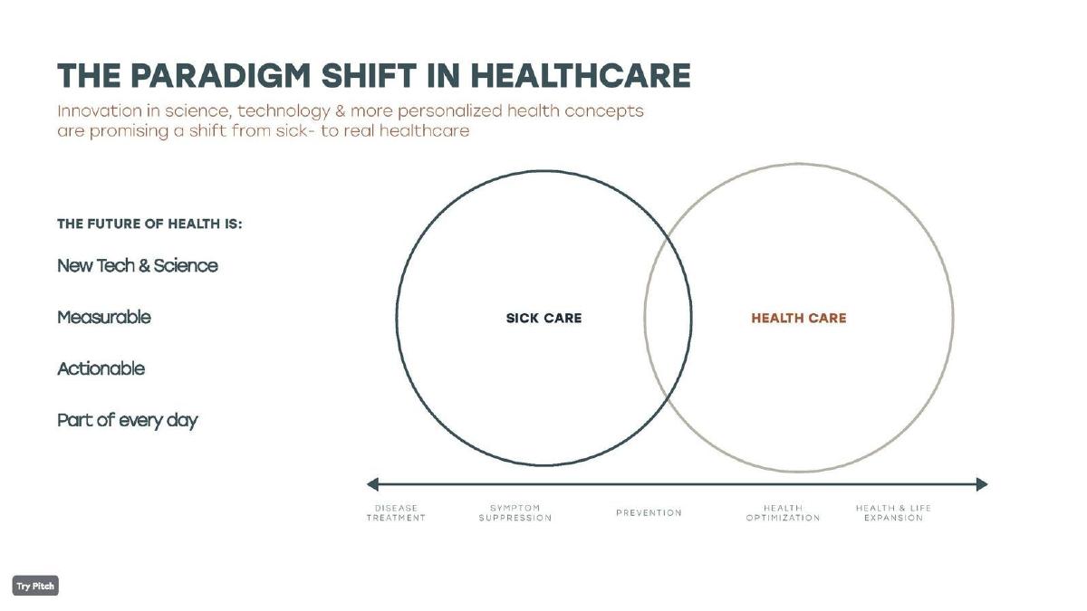 AERA Health pitch deck slide 4 of 12