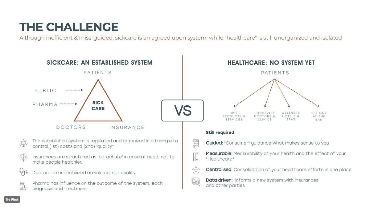 AERA Health pitch deck slide 5 of 12