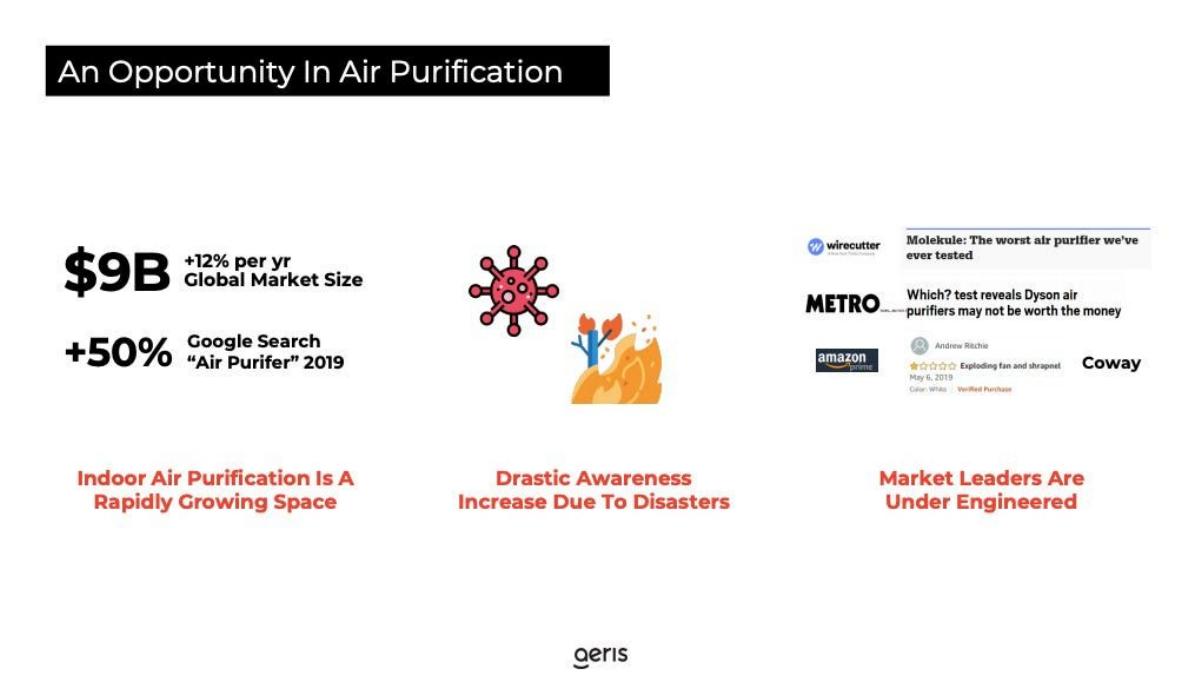 Aeris Health pitch deck slide 3 of 19