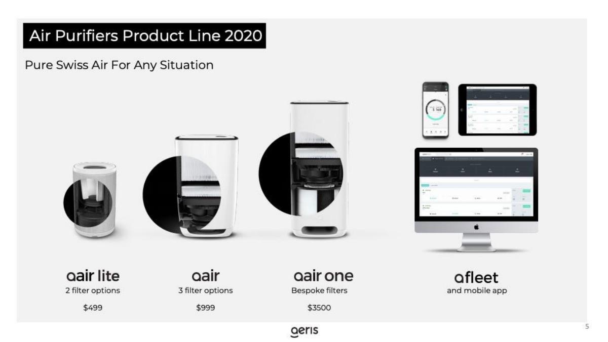 Aeris Health pitch deck slide 5 of 19