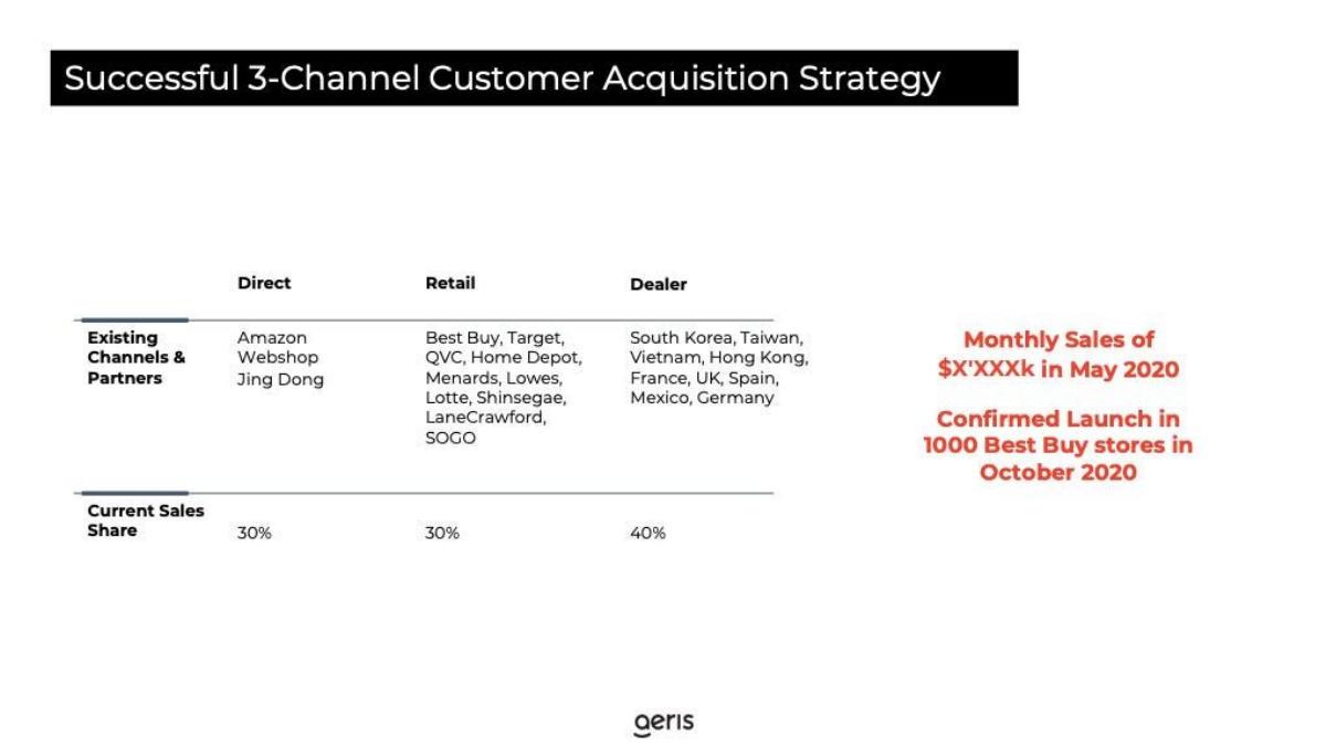 Aeris Health pitch deck slide 6 of 19