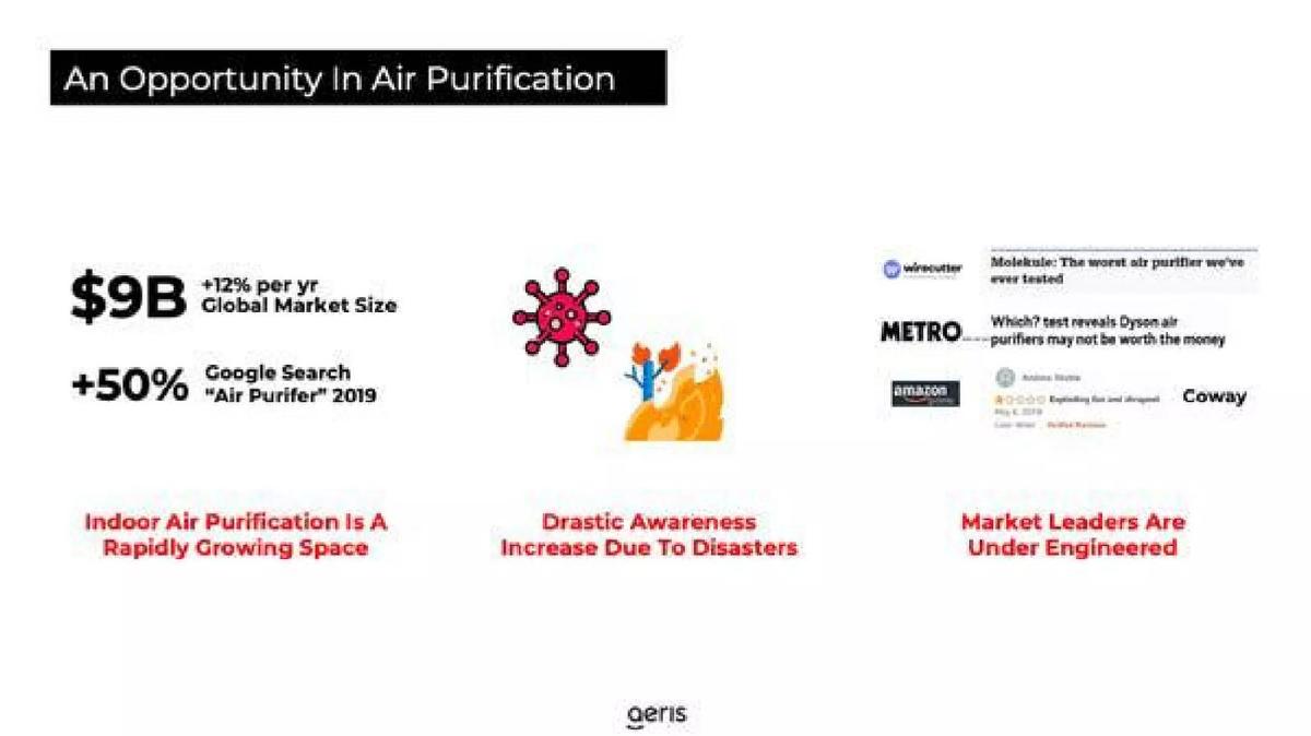 Aeris pitch deck slide 3 of 19