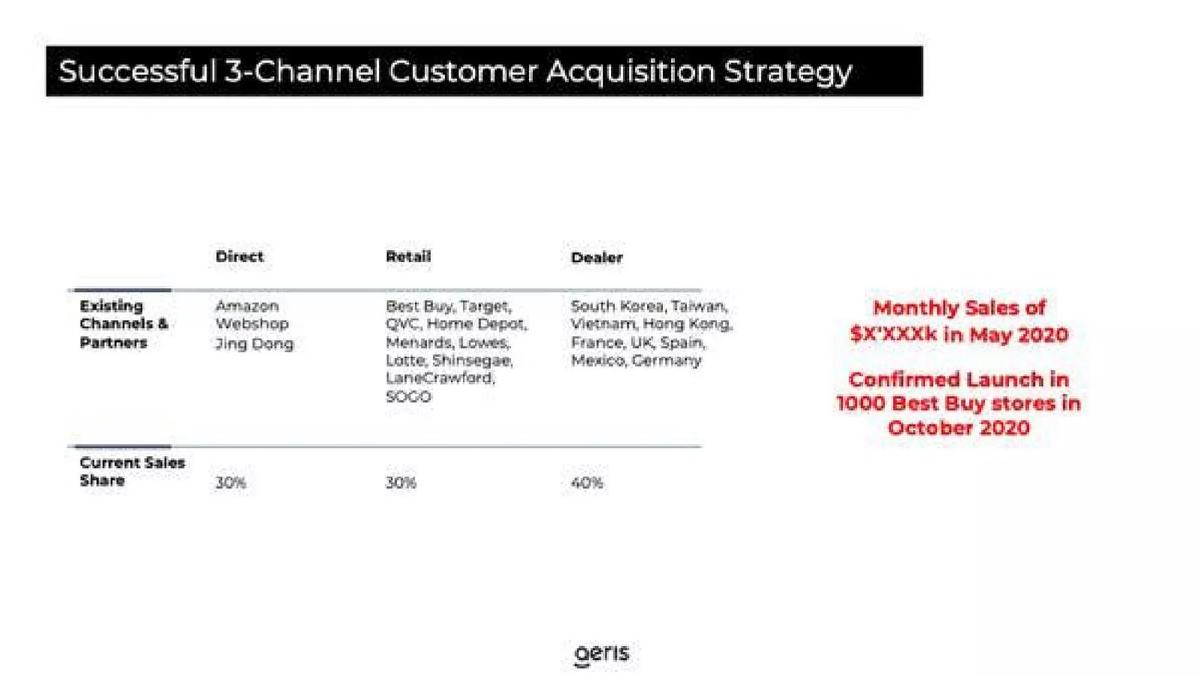 Aeris pitch deck slide 6 of 19