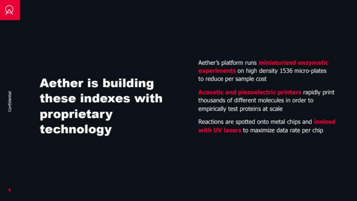 Aether pitch deck slide 6 of 24