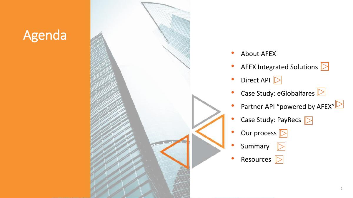 AFEX Integrated Solutions (Associated Foreign Exchange, Inc.) pitch deck slide 2 of 15